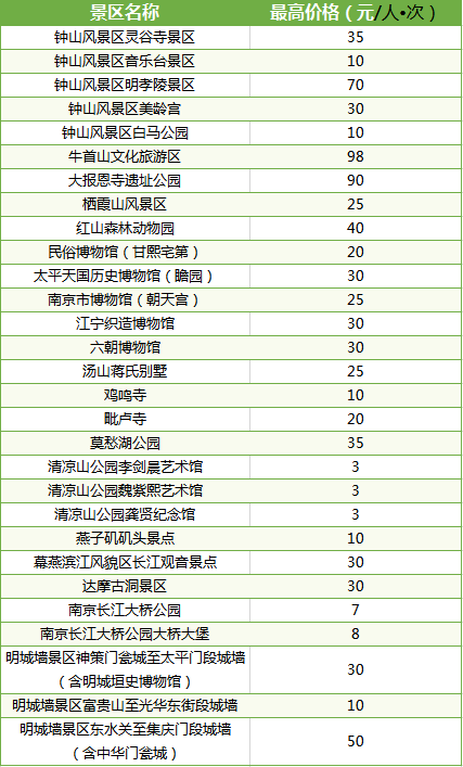 个人要向政府教人口钱吗_时代少年团图片个人