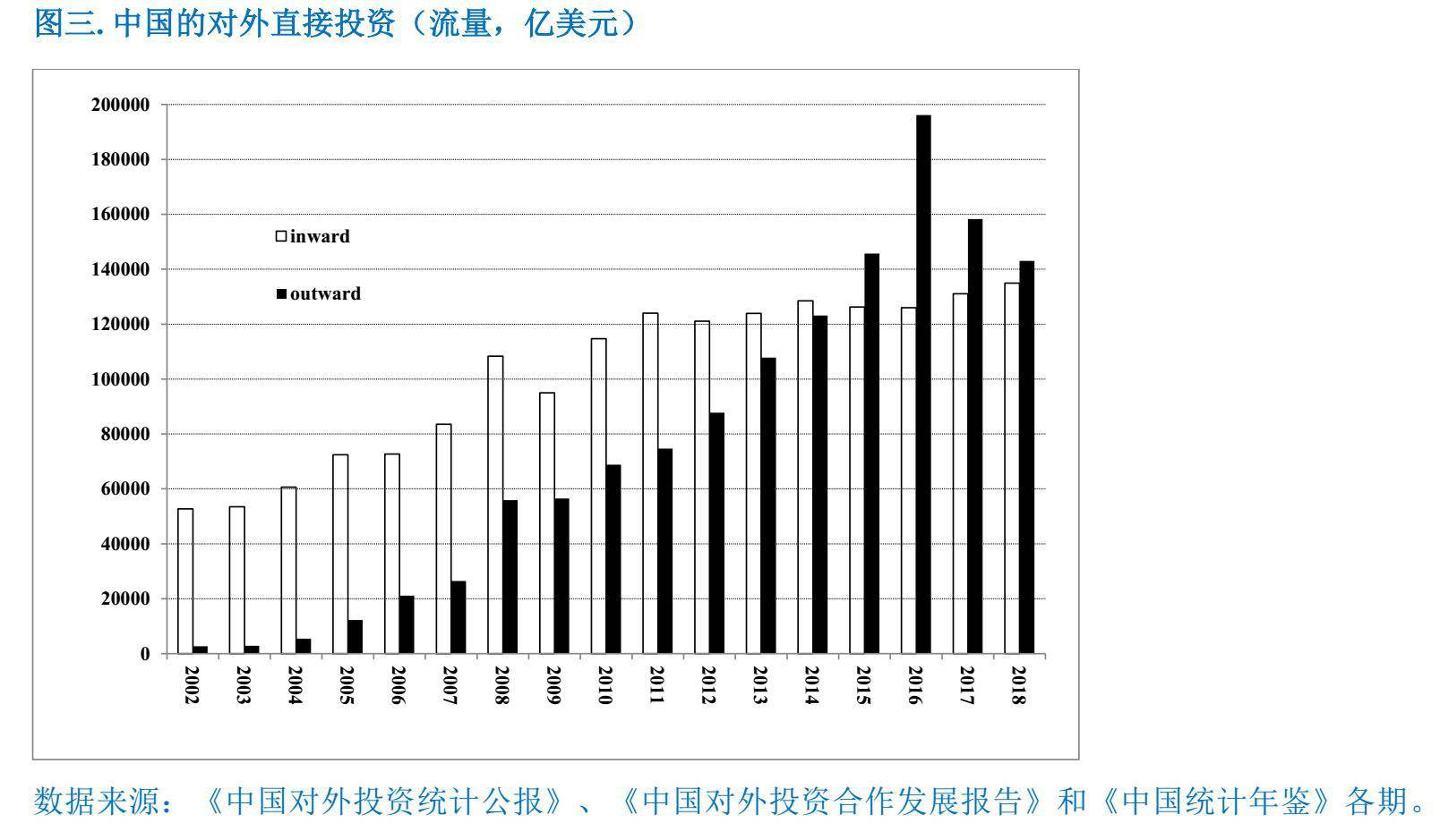 发现高铁对gdp的意义_高铁迎来新机遇,长三角下一个机会城市在哪里(3)