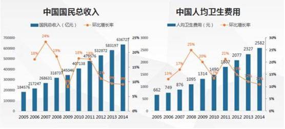 人口老龄化的案例_人口老龄化