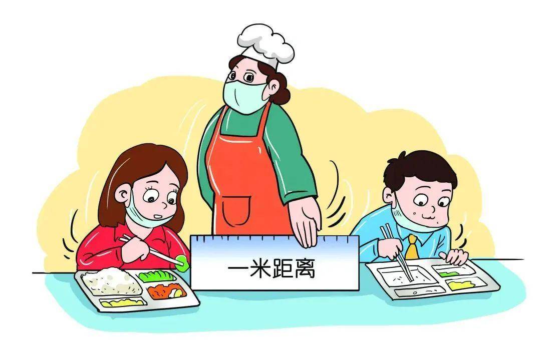 你会分餐吗?