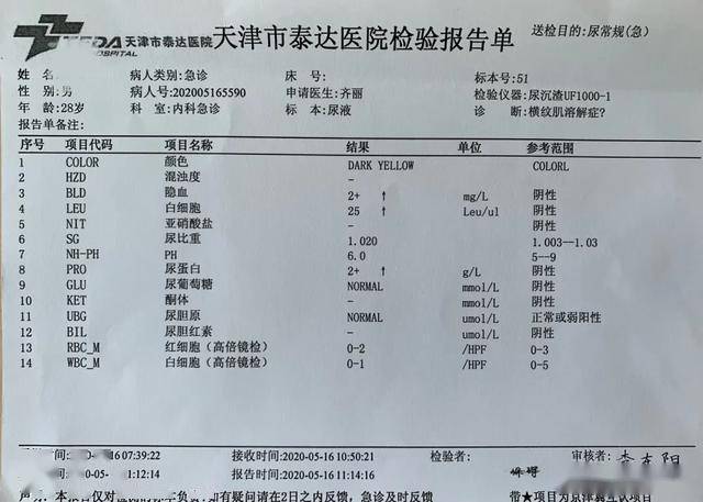 什么是外生肌酐 ceafa34fb8b24a88b8eb02ebcfaa7f00.jpeg