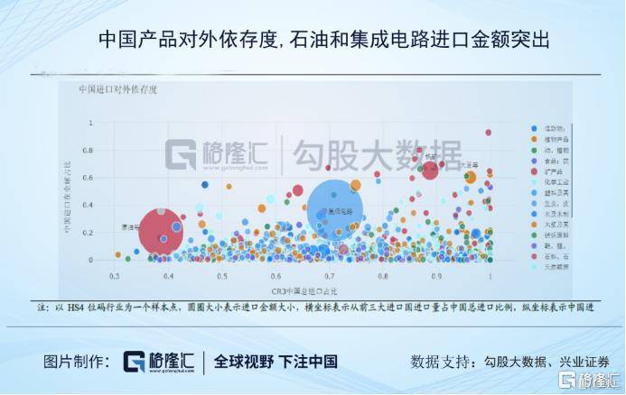 风口上的中芯概念股：自认“重要客户”、订单