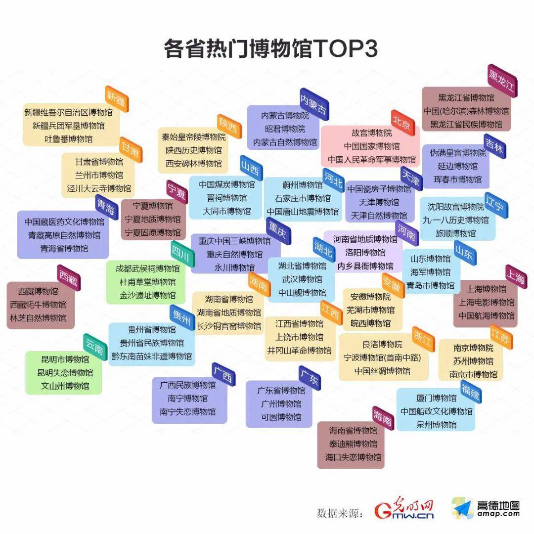 暑假去国外打工对GDP的影响_加油打工人图片(3)