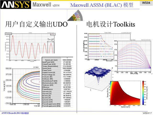 推荐!详解ansys maxwell中永磁电机仿真全部设置过程