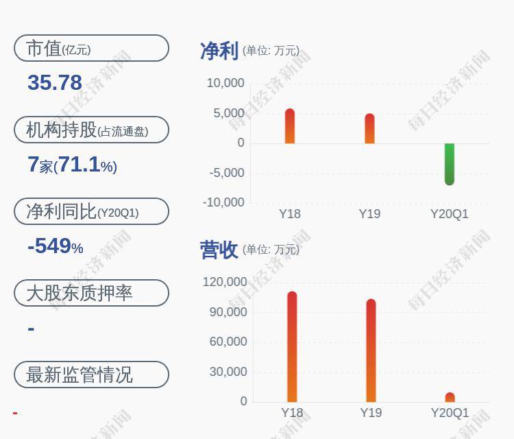 海汽董事长_海汽客运(2)