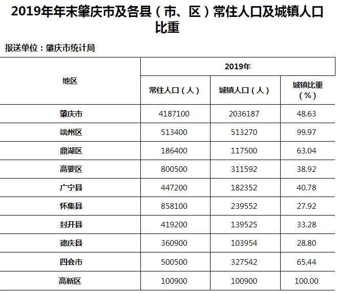 房产税怎样算家庭人口_出台房产税政策会导致房价下降吗(2)