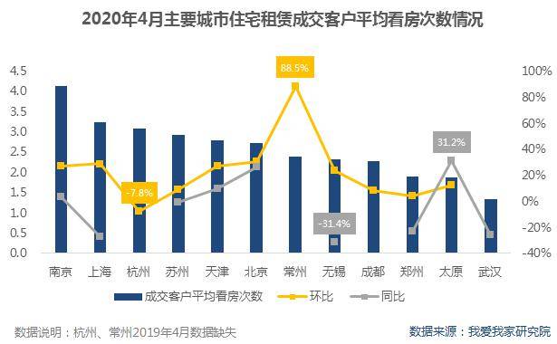 房地产与人口_四大消息突袭 16年或是中国地产的历史大顶(3)