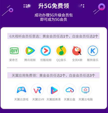 【电信日】5g升级会员包