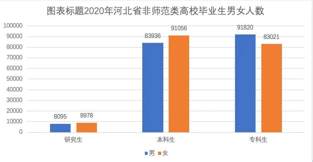 城镇人口失业率等于失业率吗_城镇失业率漫画