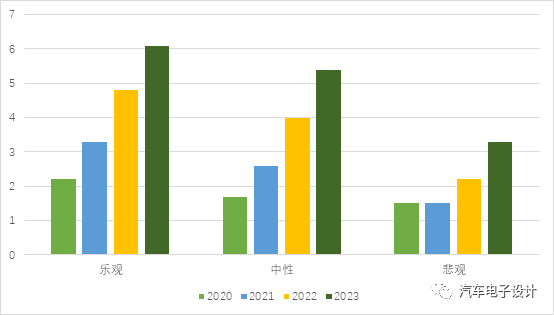 绿色gdp将纳入经济发展成本_重磅 绿色GDP 正式纳入江苏官方考核体系(2)