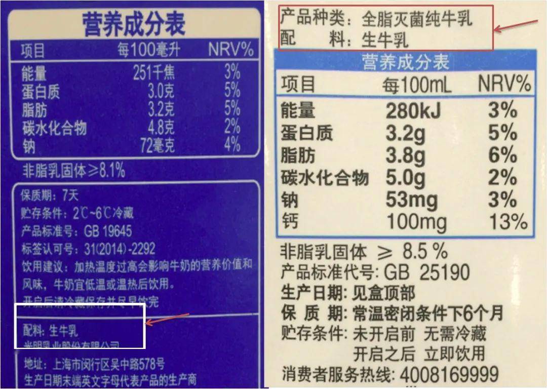 鲜牛奶或纯牛奶的配料仅有一种,就是生牛乳,不加其他任何成分.