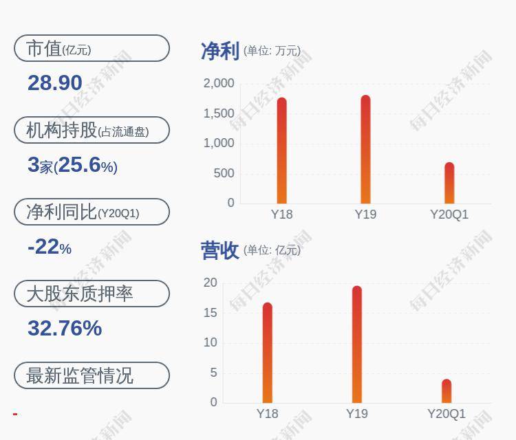 「港股股票」换人！巨力索具：内部审计负责人辞职