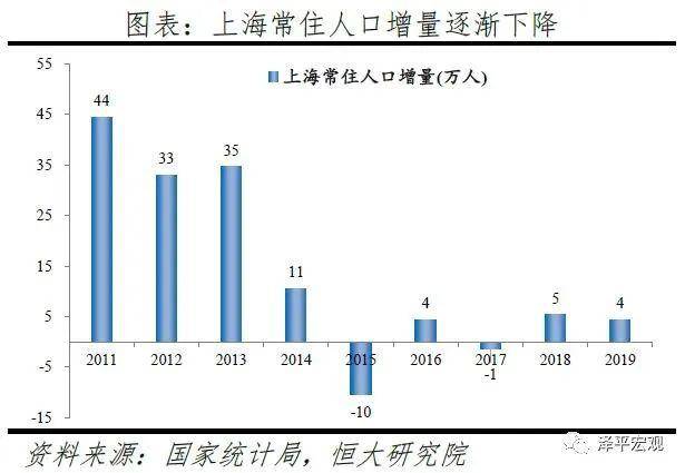 深圳经济总量2020排名_深圳经济特区(2)