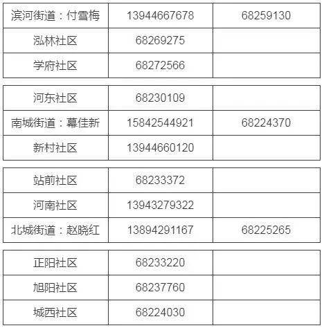 舒兰人口_新冠肺炎境外输入新增病例首次报0,吉林报告1例本土病例(2)