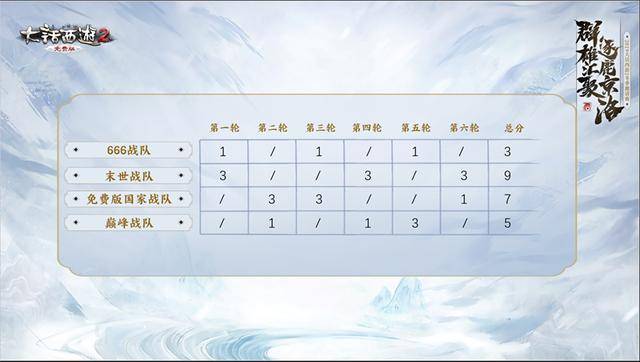 大话西游长安曲谱_大话西游图片(2)