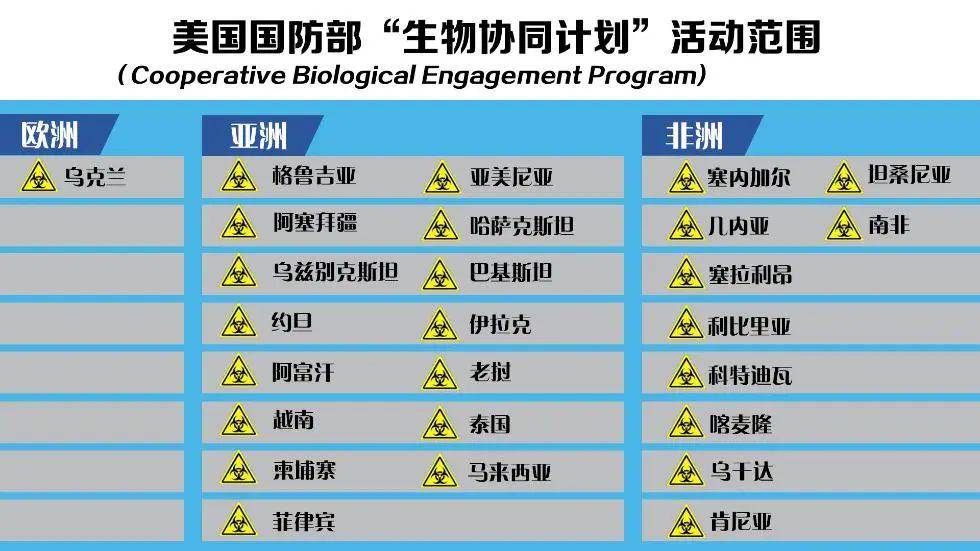 军队和人口最佳比例_人口普查(3)