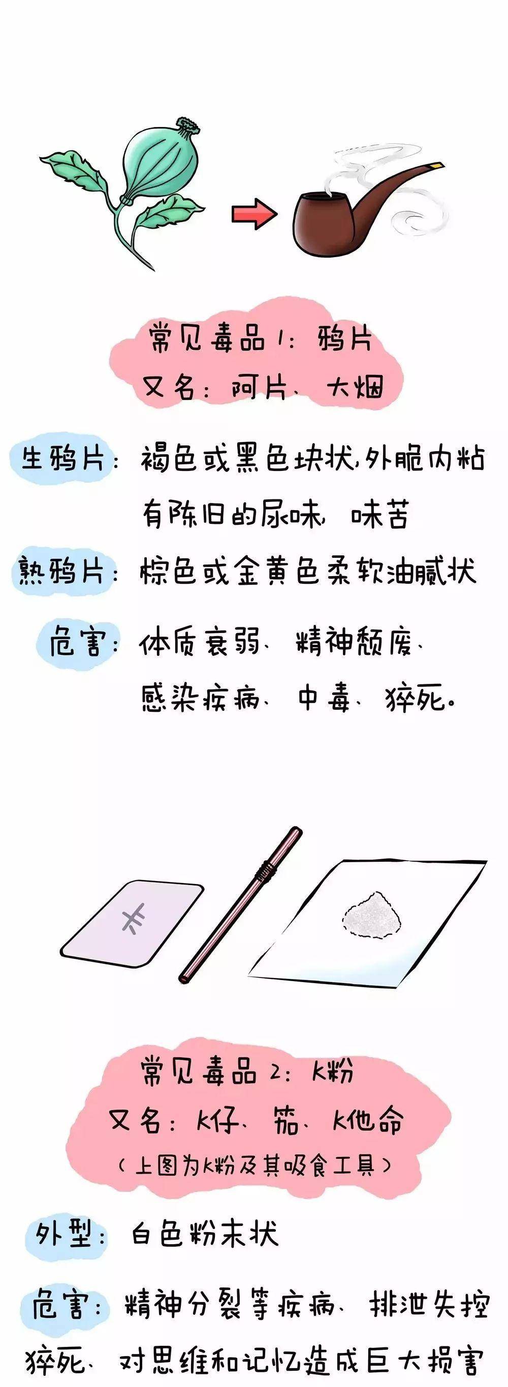 为民安全频道|珍爱生命 远离毒品
