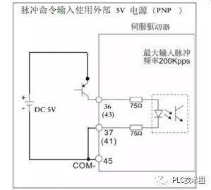 最全伺服脉冲口的接线方法