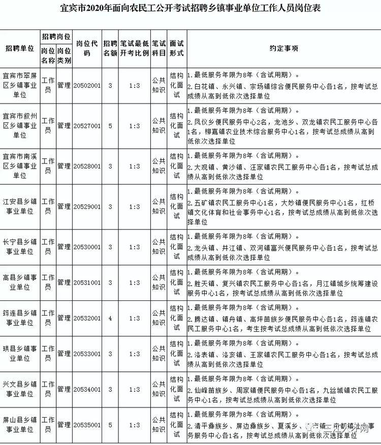 濮阳五星乡人口_来凤三胡乡石桥村人口(2)