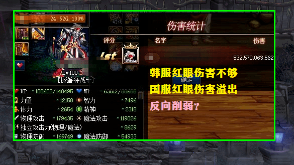 暗帝排名_dnf剑帝神话装备排名(2)