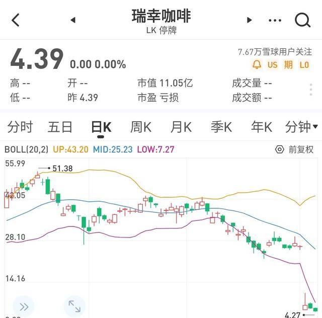 瑞幸人口_人口普查