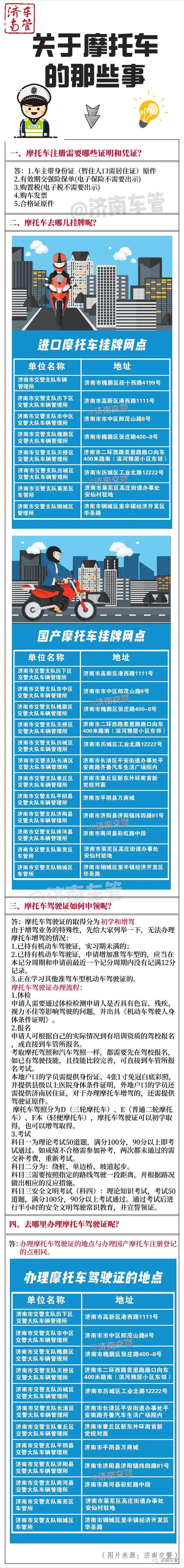 在济南关于摩托车的那些事儿