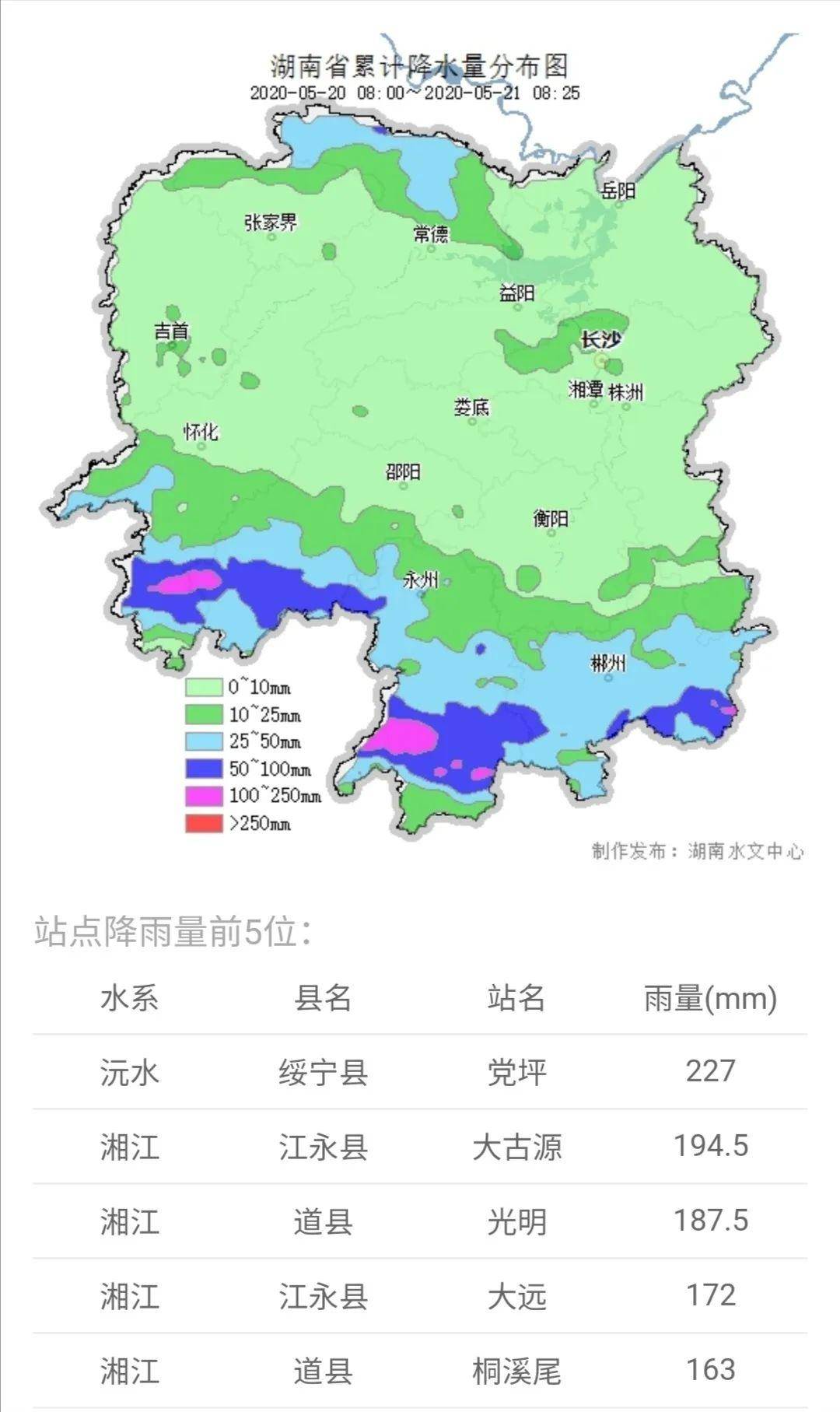 昨(20日)8时至今8时,降雨主要集中在湘西南绥宁,靖州,湘南道县,江永