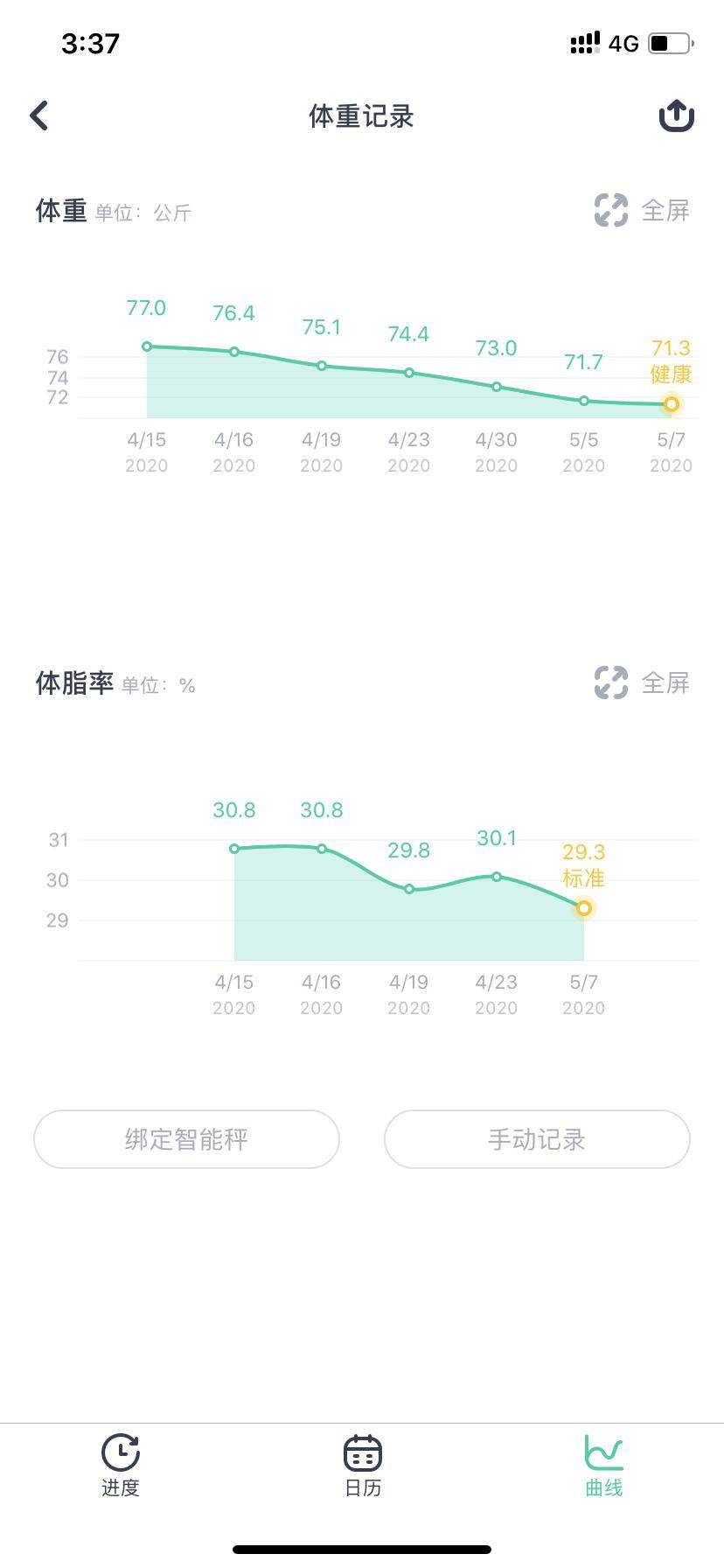 多少斤是大基数体重 351afb84d65a46938c5bf97d1a66ea92.jpeg