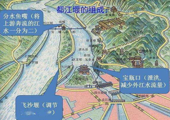 成都五市:都江堰 彭州 邛崃 崇州 简阳