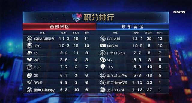 王者荣耀上线时间表 50e08c5b83b741e590e1f3ff0b88f135.jpeg