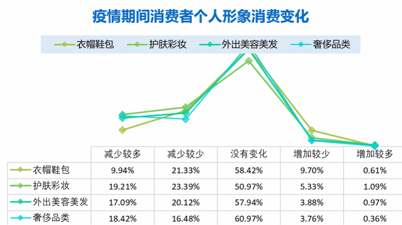 印度靠疫情实现人口削减_印度疫情贫困人口(3)