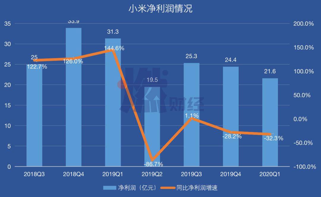 人口自然增长效率精灵的大招_叶罗丽精灵梦图片(3)