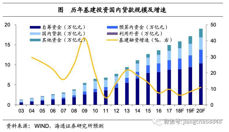 江山市人均收入_江山市城南中学(3)