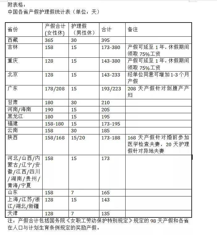 人口与计划生育法修改_人口与计划生育法