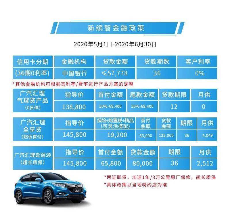 本田官方微信认证车主，上述金融方案详情请咨询广汽本田当地特约店。）2020年很多产品物价都在上涨但，