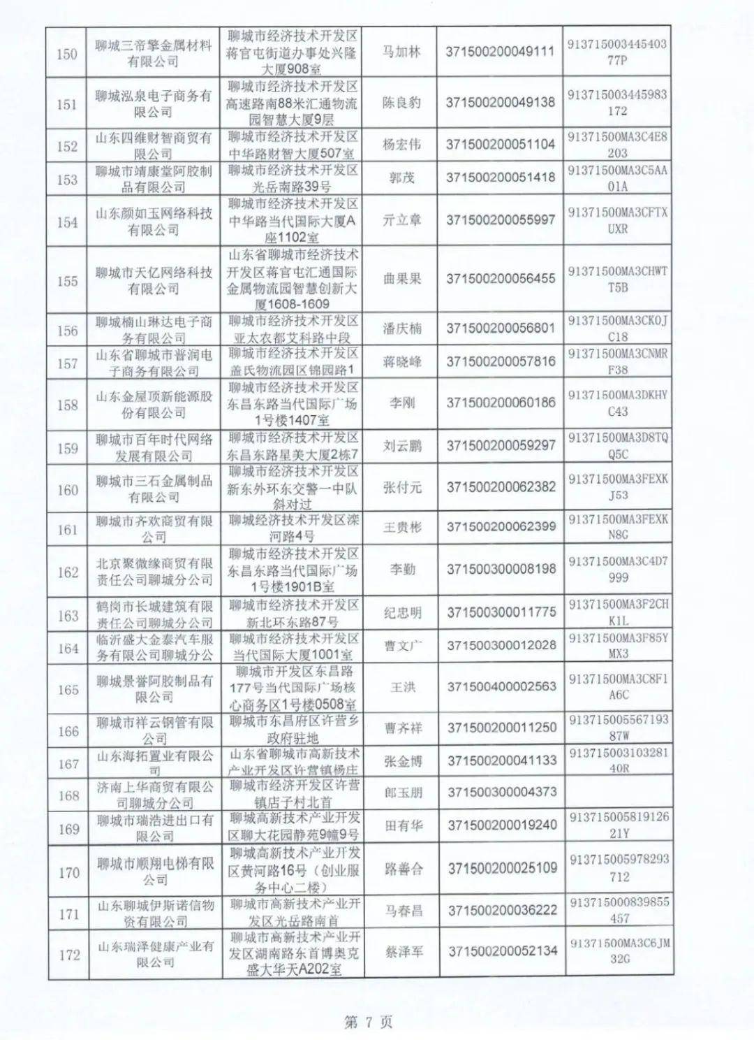 聊城市市场监督管理局发布行政处罚听证告知书