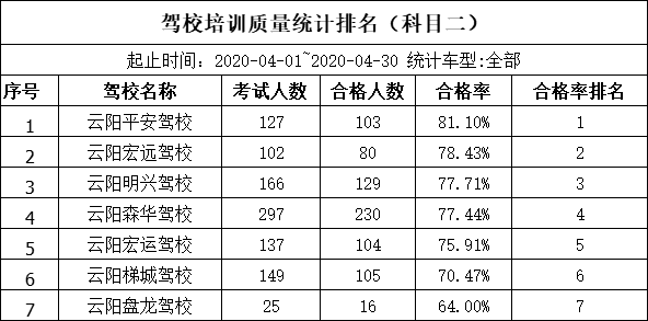的的司机排名_司机卡通图片