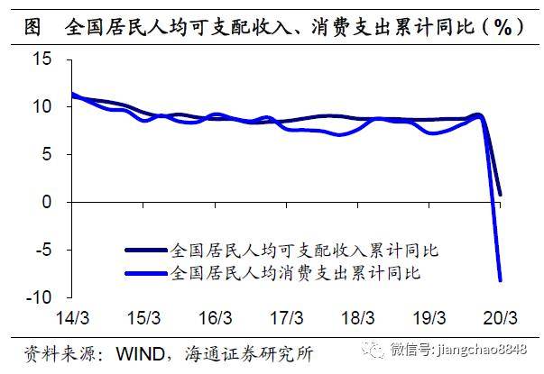 浙江省十三五规划GDP目标_2015年浙江GDP增长8 十三五 目标年增7 以上