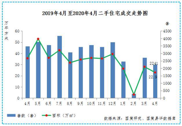 东莞2020四月份GDP_2020东莞长安滨海公园