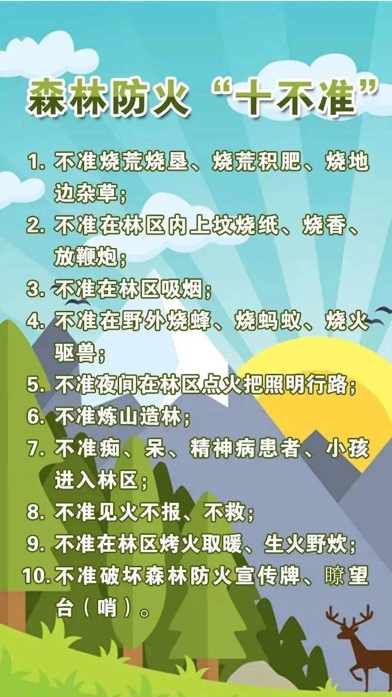 视频来源 中国森林草原消防 森林火灾,是指失去人为控制,在林地内