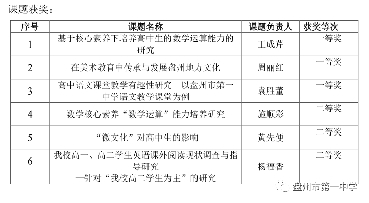 盘州市gdp2020是多少_2020年中国gdp变化图