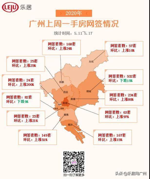 鹤壁鹤山区GDP_鹤山后天天气 鹤山天气预报7天 10天 15天查询(2)