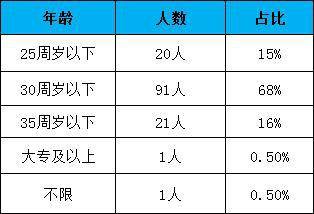 荆门总人口2020_渡荆门送别图片(2)