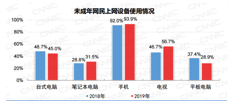 人均访问_世界人均gdp排名