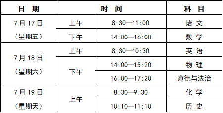 西安市人口2020总人数口_西安市人口分布密度