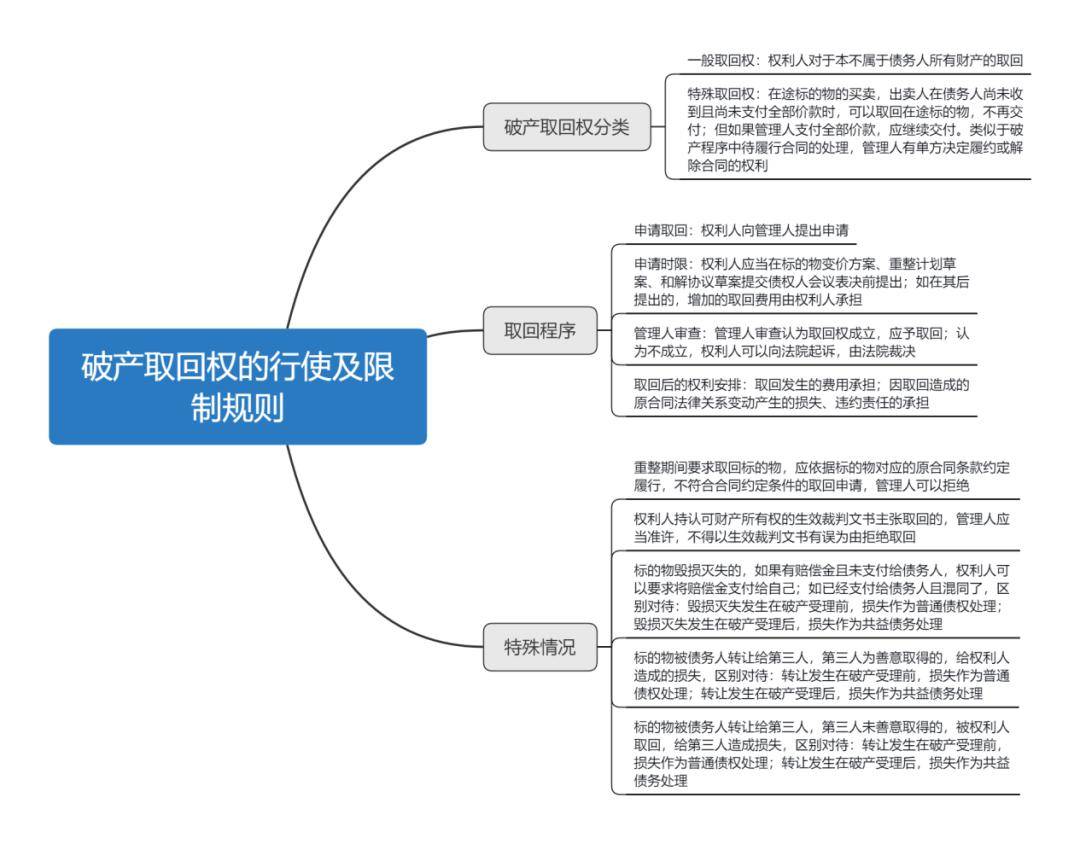 法国人口分类_法国的垃圾分类照片(3)