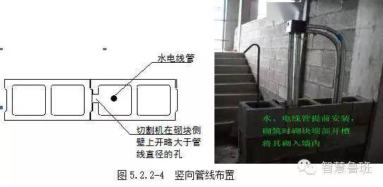 构造柱水平筋怎么搭接_转角柱水平筋锚固(2)