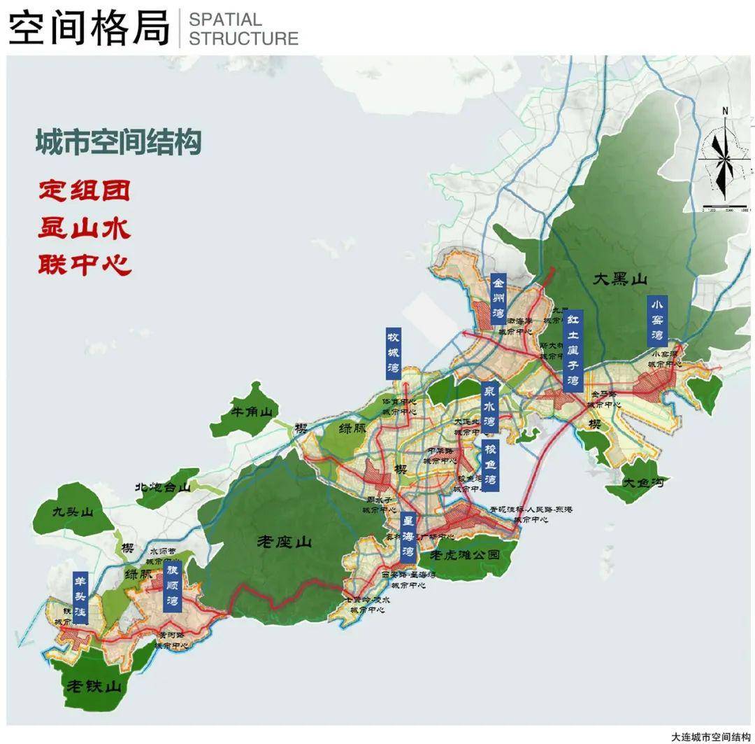 公示!大连"城市未来"