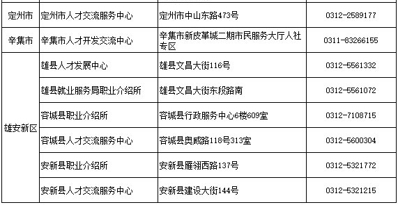 流动人口服务管理短板_情绪管理图片(2)