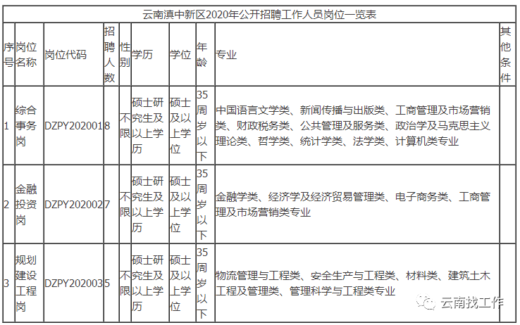 腐烂国度2招募人口任务一览_腐烂国度2(3)